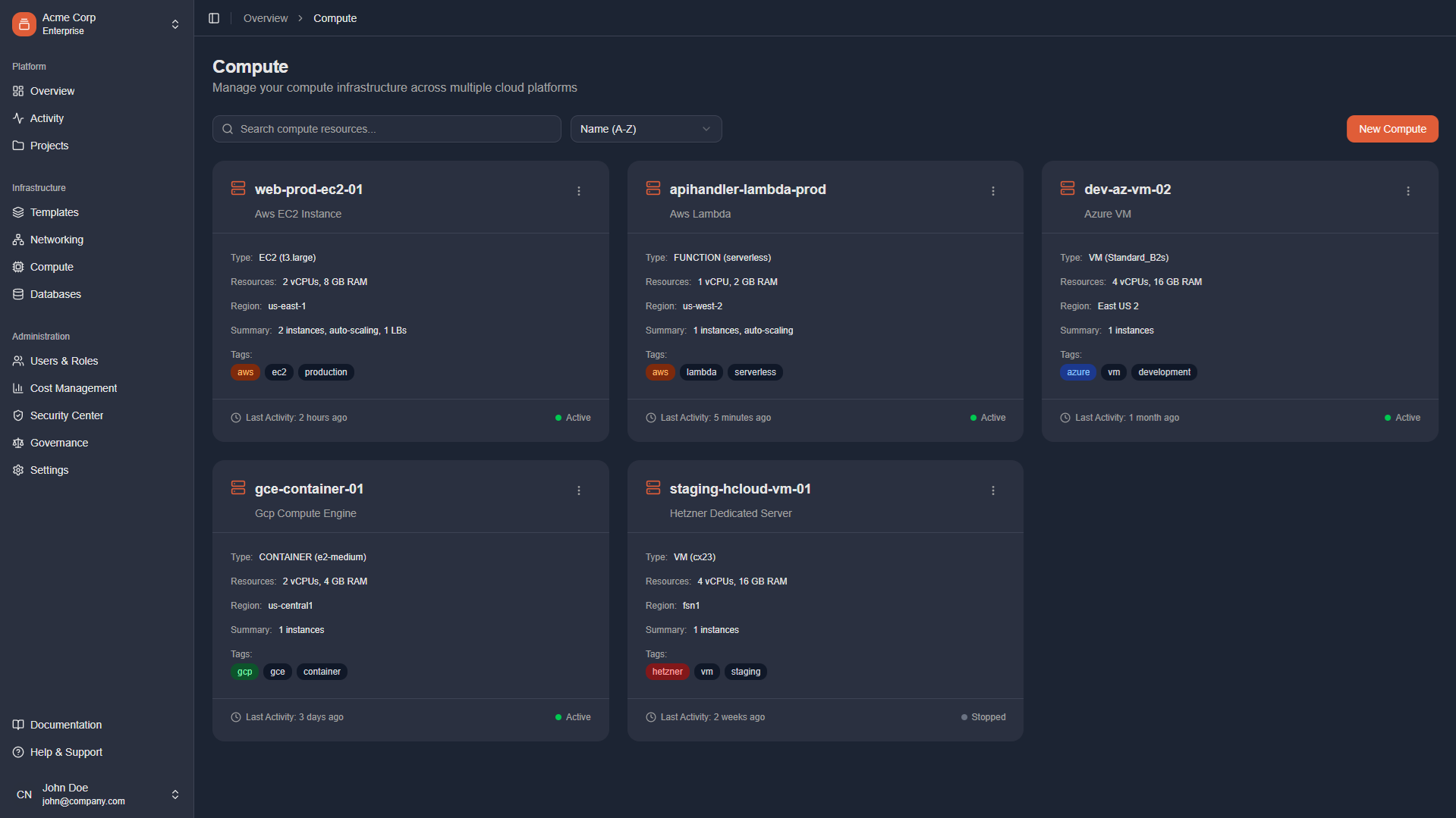 Oneplane Compute dashboard overview-dark