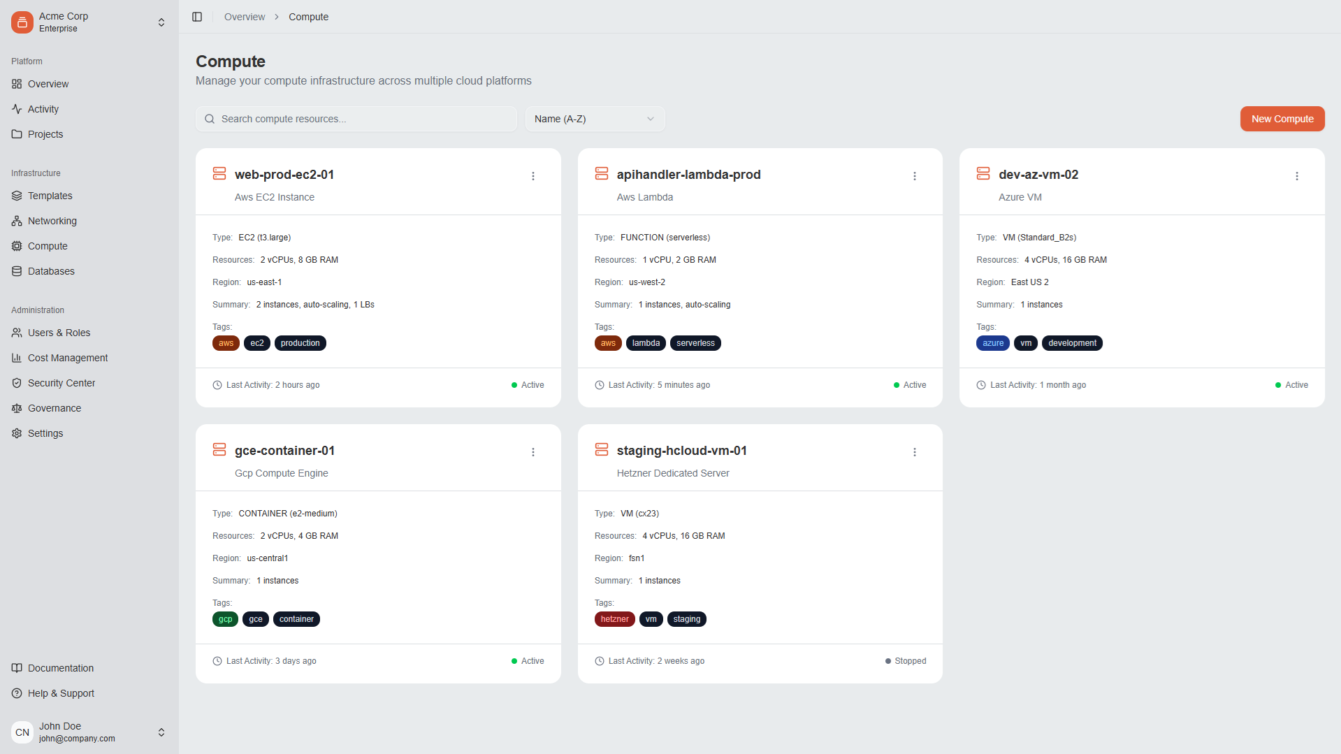 Oneplane Compute dashboard overview-light